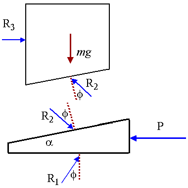 friction5.gif (3706 bytes)